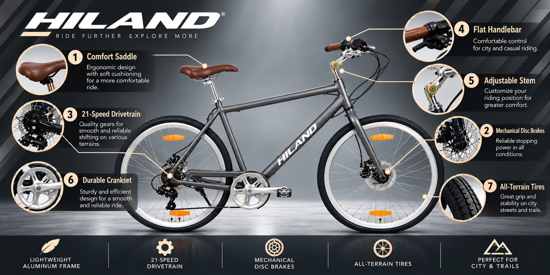 Hiland Gents Bike