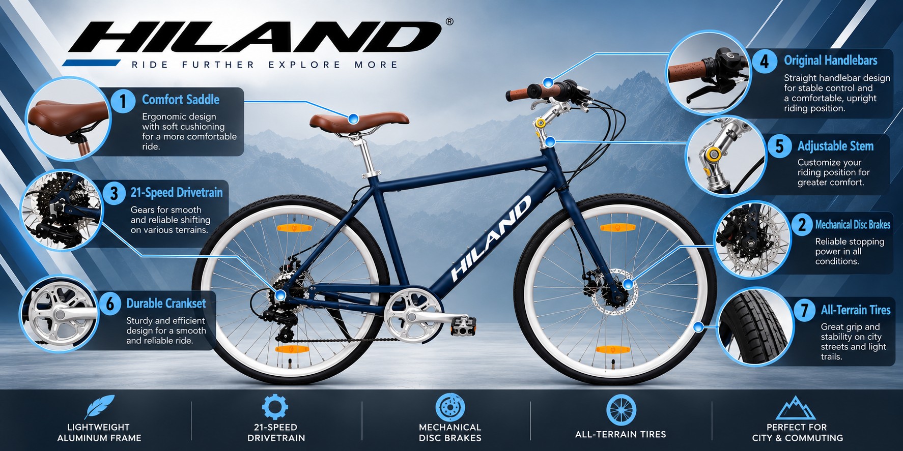 Hiland Gents Bike